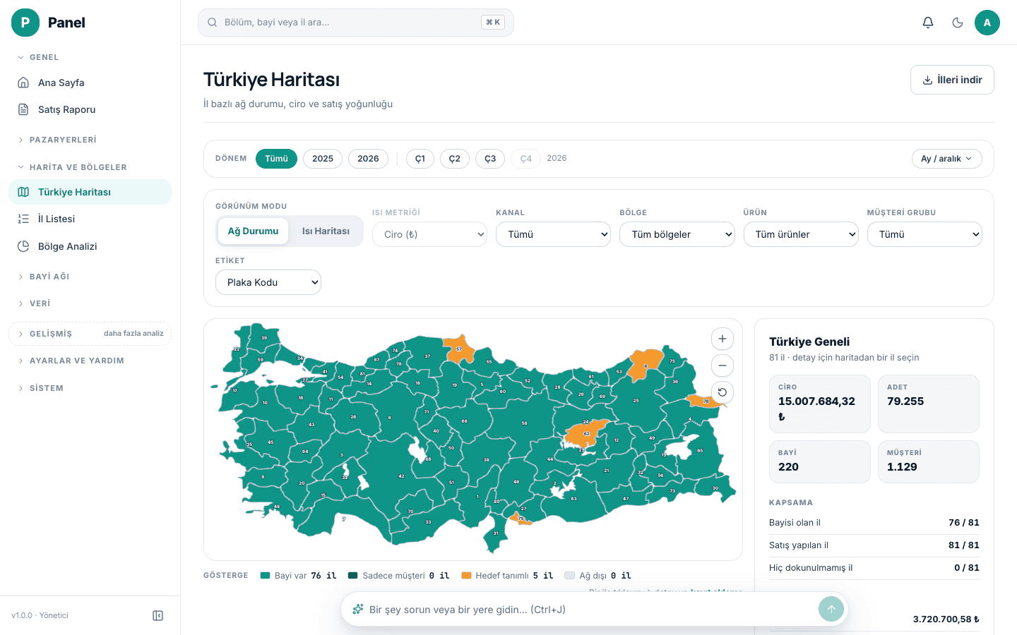 Türkiye haritası ekranı (kurgusal örnek veriyle)